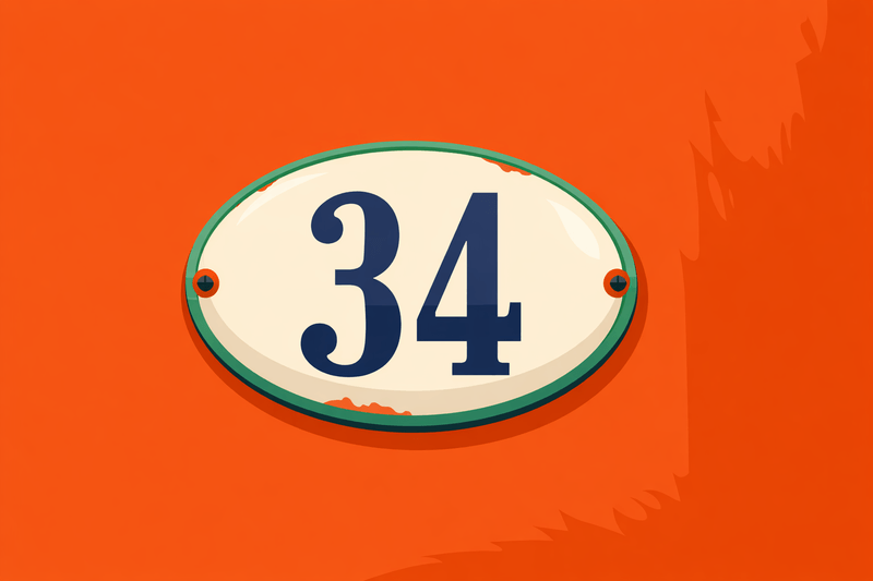 Address display privacy update