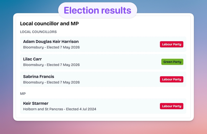 Election results card showing local councillors and a member of parliament
