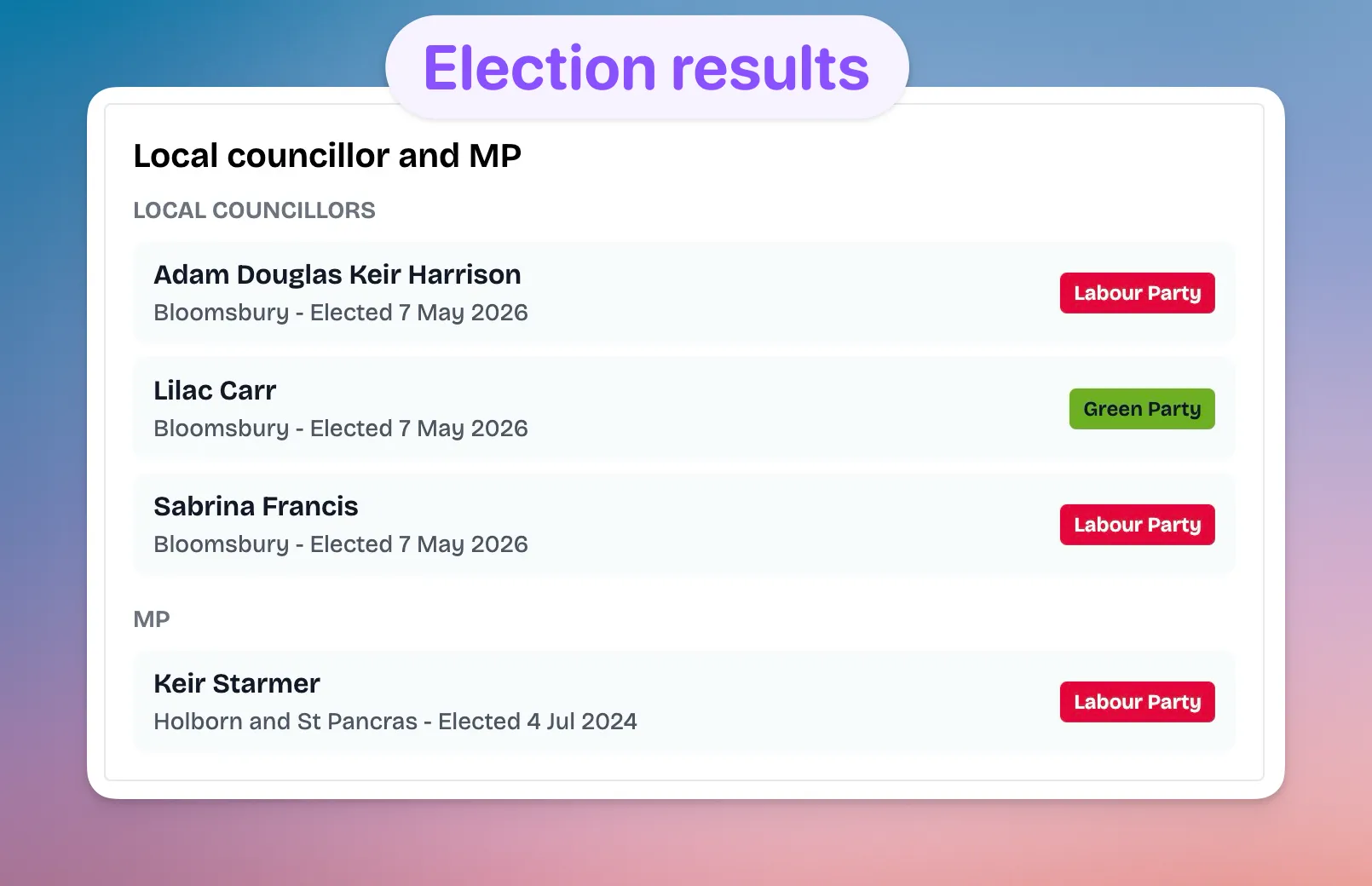 Election results card showing local councillors and a member of parliament