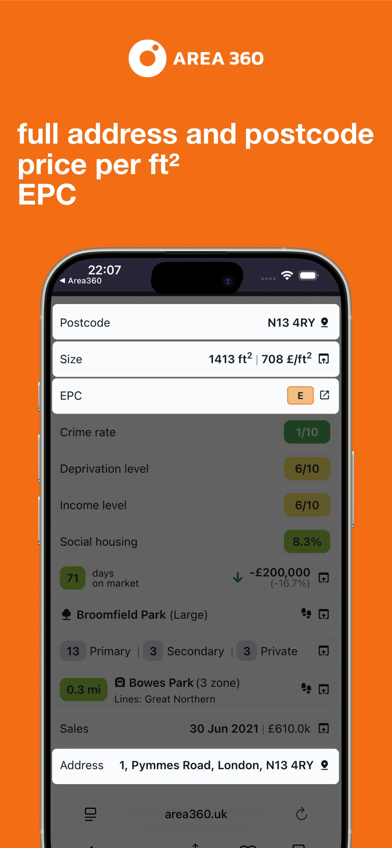 Full address and postcode / Price per ft2 / EPC