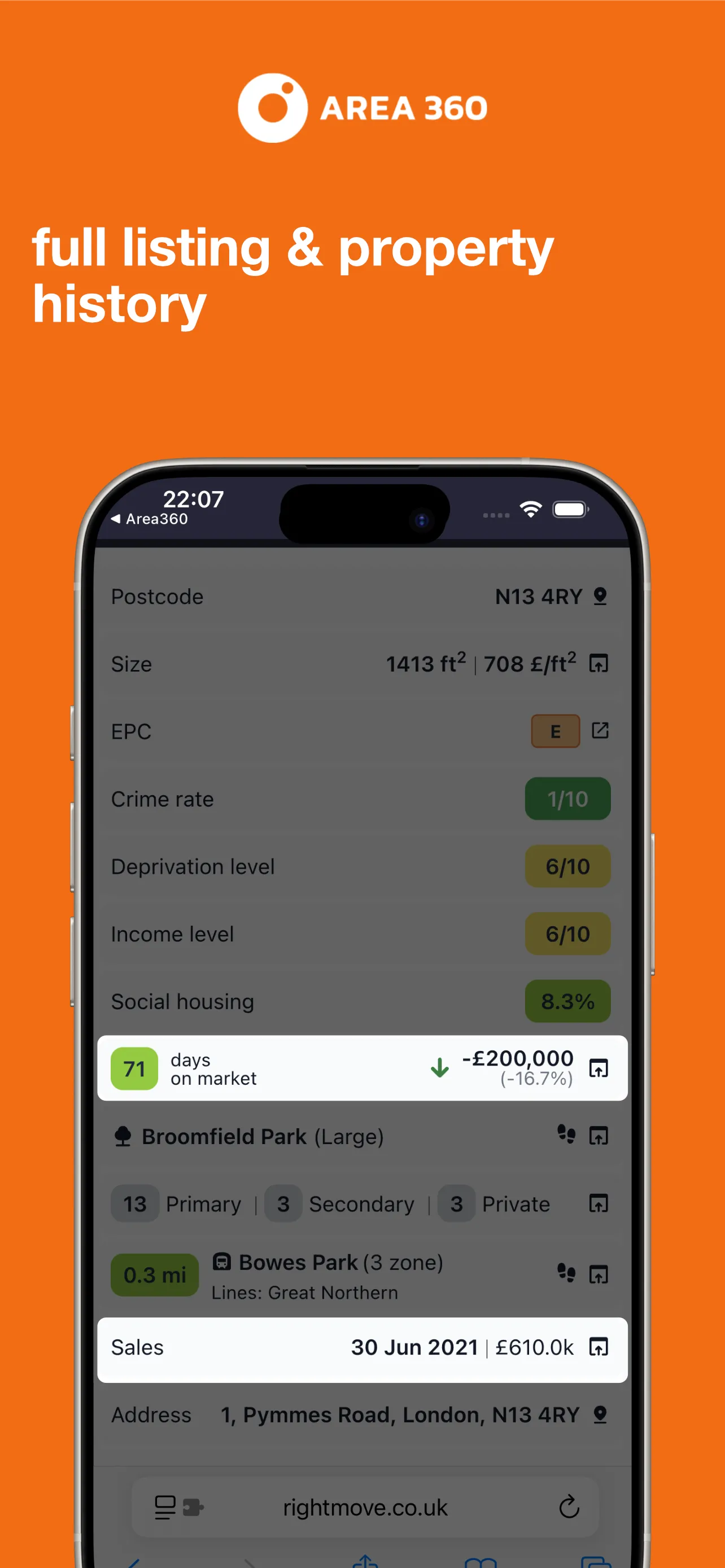 Full listing and property price history