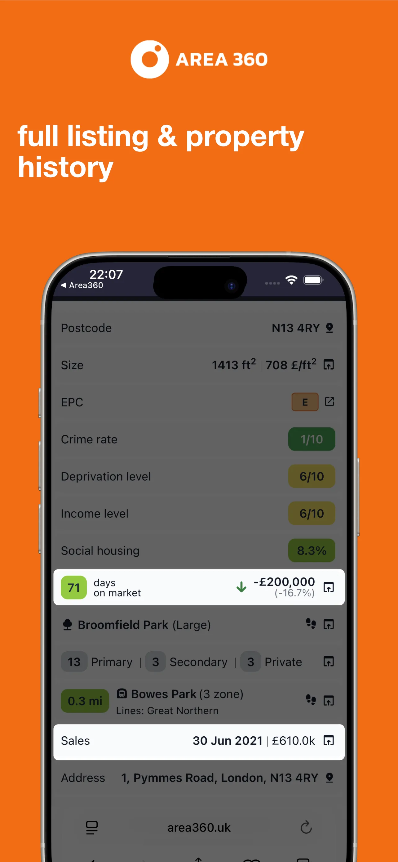 Full listing and property price history