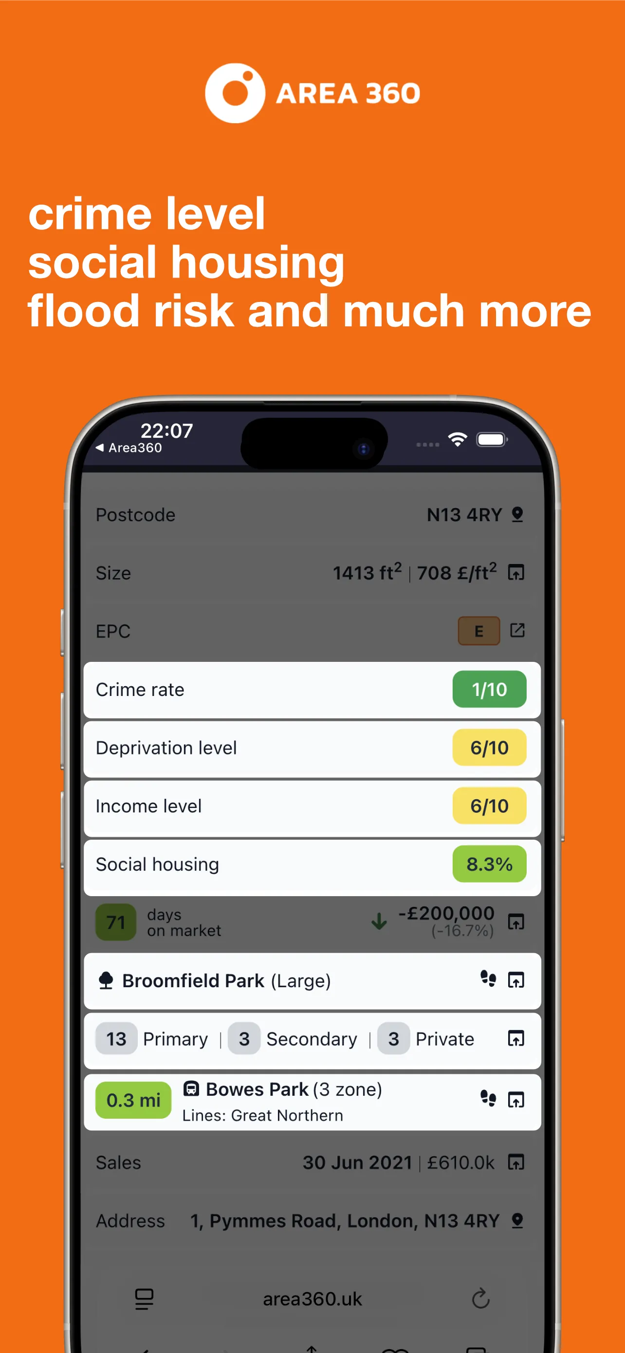 Crime level, Social housing, Flood risk and much more
