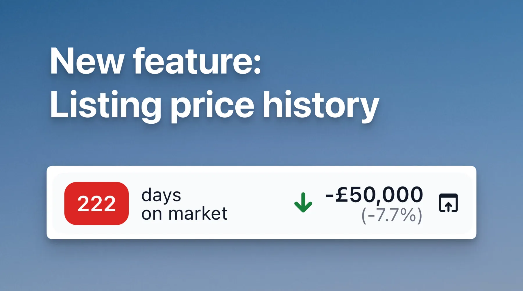 Rightmove Price history